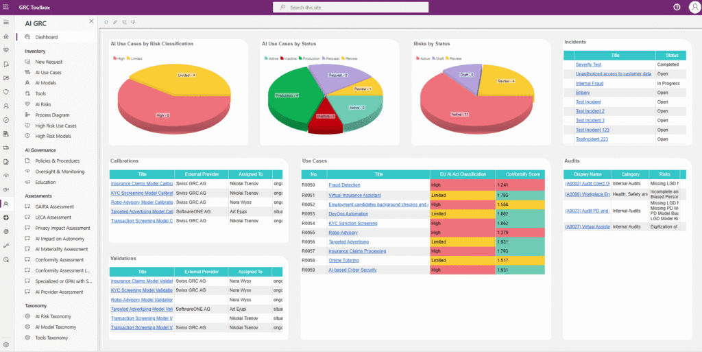 AI GRC Module Dashboard within the GRC Toolbox