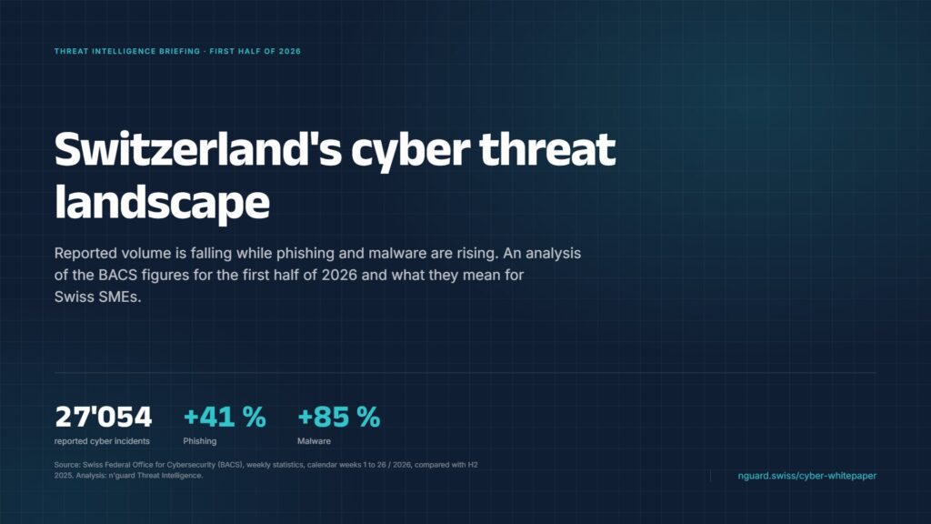 What the 2026 Cyber Threat Landscape Means for GRC and Cyber Resilience