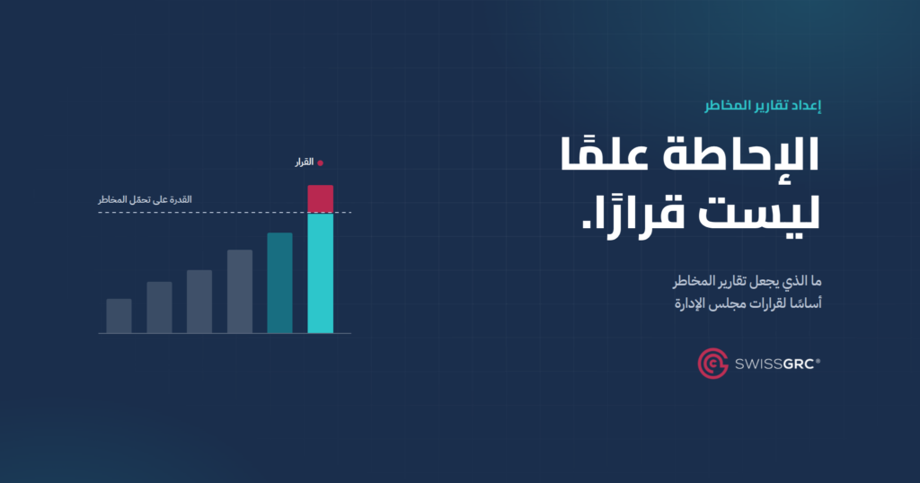 رسم بياني بأعمدة متصاعدة تبقى تحت خط القدرة على تحمّل المخاطر حتى يتجاوزه العمود الأخير ويُشار إليه كقرار. العنوان: الإحاطة علمًا ليست قرارًا.