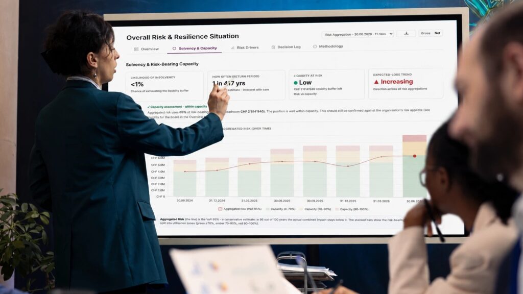 How do you report risks to your board?