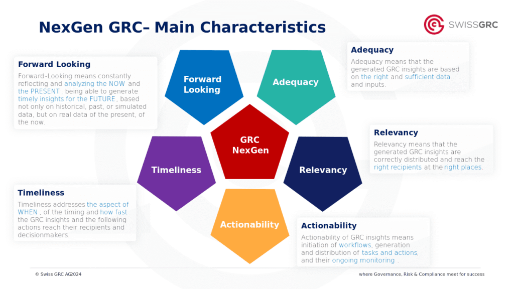 L&rsquo;évolution de la GRC portée par son privilège hérité de naissance