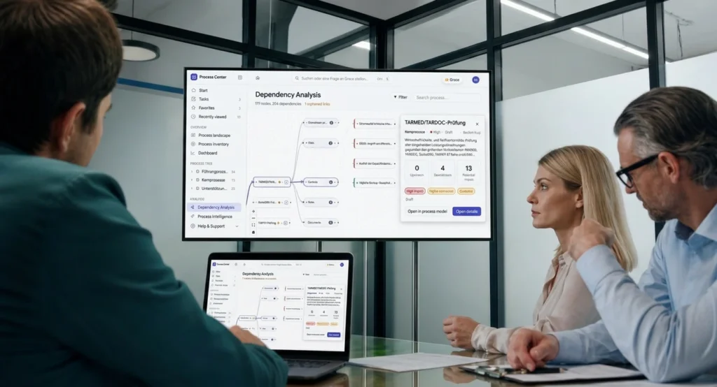 Swiss GRC presenta il nuovo software BPM nativo per l’IA