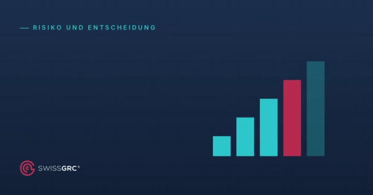 Beitragsbild von Swiss GRC mit dem Logo und Reifegradstufen als abstrakter Grafik in Teal tief, Rubrik Risiko und Entscheidung