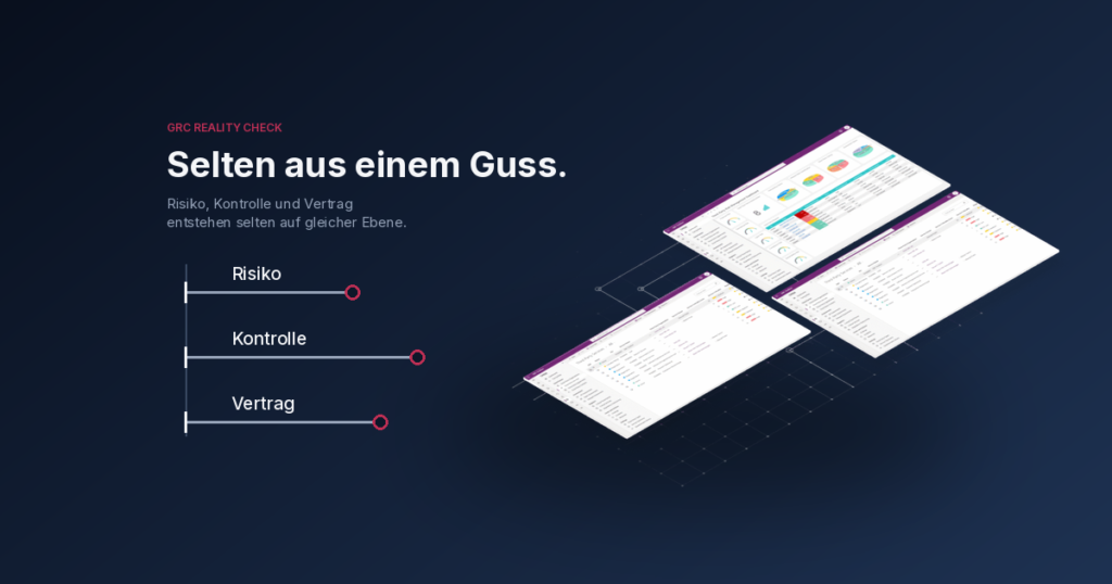 Beitragsbild von Swiss GRC mit dem Titel «Selten aus einem Guss» und einem Diagramm, das zeigt, dass Risiko, Kontrolle und Vertrag auf unterschiedlichem Niveau liegen, neben Screenshots der Swiss GRC Toolbox.